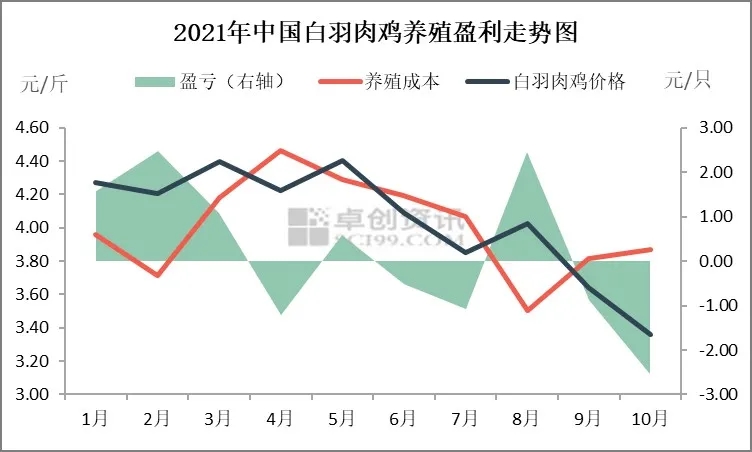 2021年和田籽料市场分析：红皮白肉价格波动与消费者需求趋势