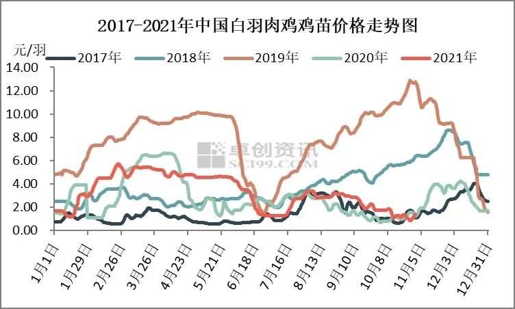 2021年和田籽料市场分析：红皮白肉价格波动与消费者需求趋势