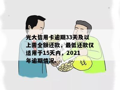 2021年光大信用卡逾期还款全攻略：如何规划、解决和预防逾期问题