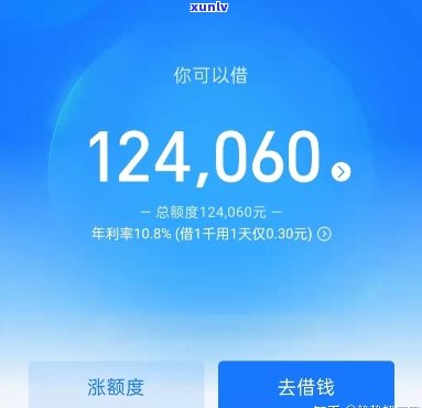 网商贷额度由8万骤降至1万，如何处理？借款未还清能否再借？