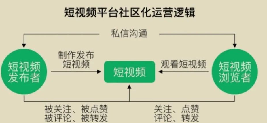 抖音放心借：法律诉讼风险与应对策略