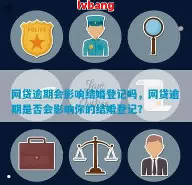 婚前网贷逾期是否会波及到未来伴侣的贷款申请？如何解决这个问题？