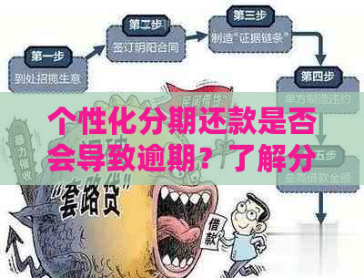 个性化分期还款逾期解决方案：如何应对、期申请与影响分析