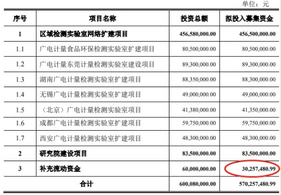 大数据在逾期记录报送中的真实影响：探究与分析