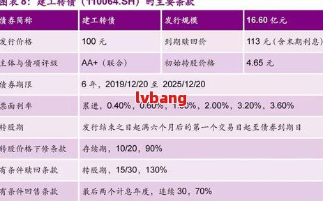 逾期费计算方法详解：如何正确计算逾期费用及影响因素全解析