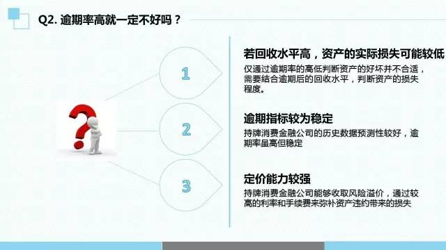 逾期费用怎么收取才合法？如何计算？