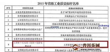 普洱茶世界知名度排行榜：前十名、最新排名