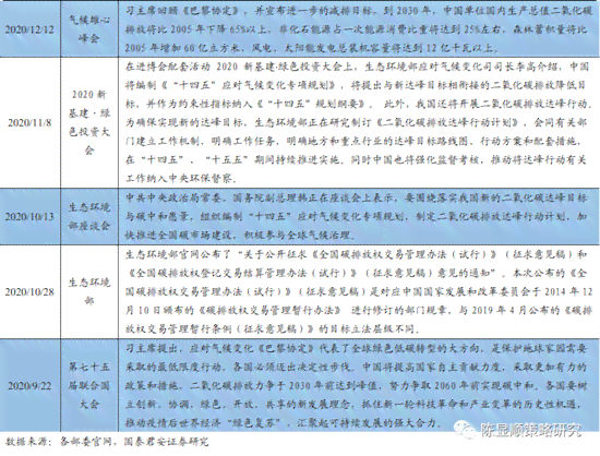 逾期贷款六个月后的处理策略和影响分析