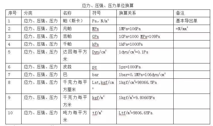 玉石的重量：计量单位与换算方法探讨