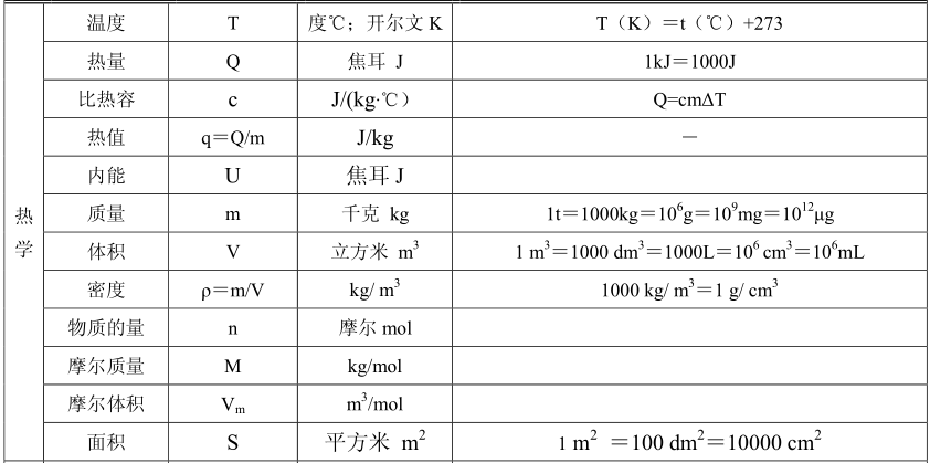 玉石的重量：计量单位与换算方法探讨