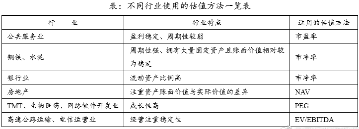 毛毛虫是否具有经济价值：探究其各种用途及其潜在商业应用