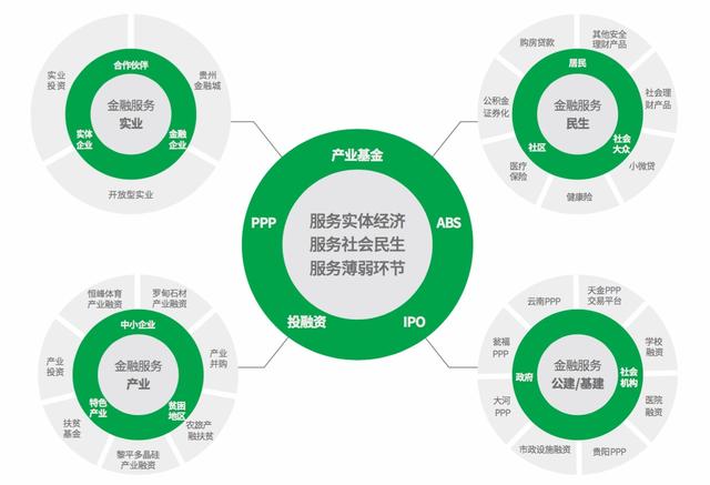 毛毛虫是否具有经济价值：探究其各种用途及其潜在商业应用