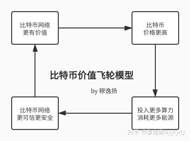 毛毛虫是否具有经济价值：探究其各种用途及其潜在商业应用