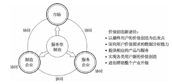 毛毛虫是否具有经济价值：探究其各种用途及其潜在商业应用