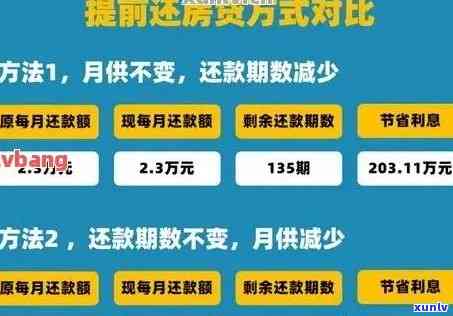 欠人25万怎么还清：最划算方法及房贷处理建议