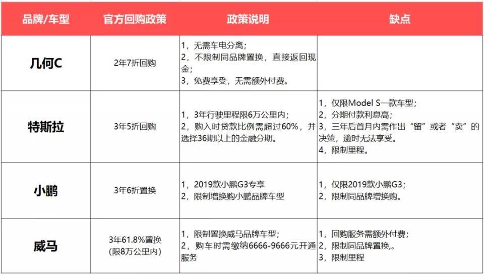 3w分期利息多少合适，三万分期付款一年利息多少