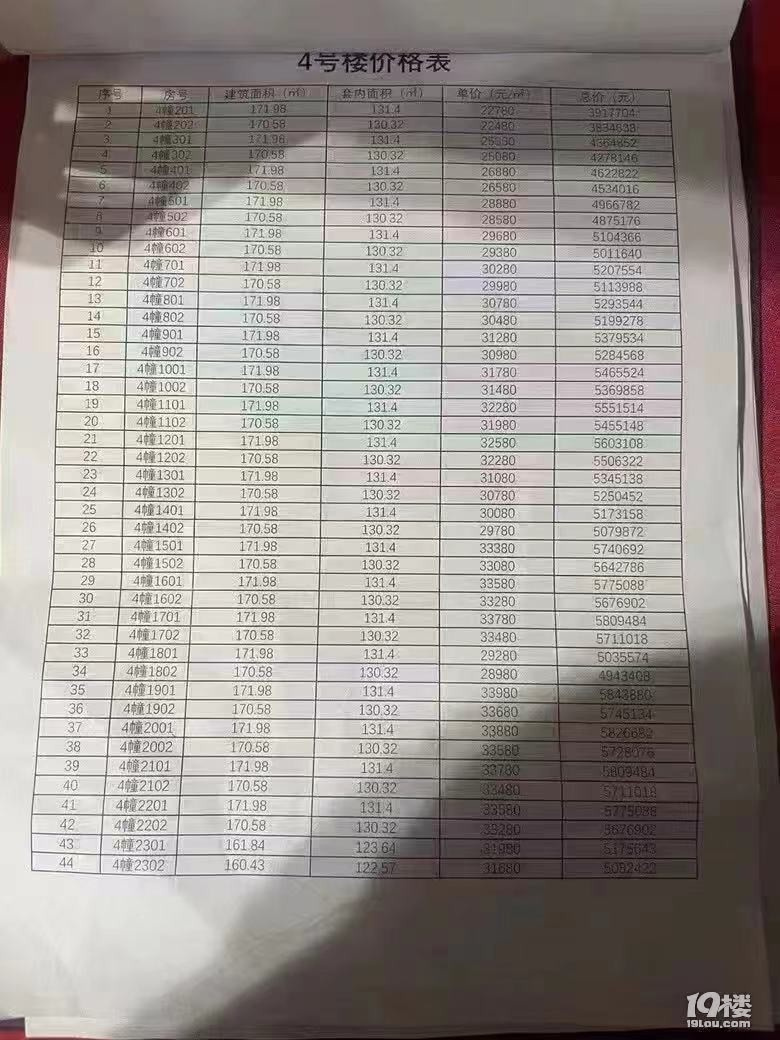 3w分12期一期需要还多少