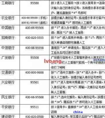 工商银行信用卡25号还款26号晨还款算逾期吗？