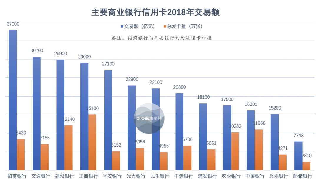 浦发信用卡还款5万限制解决方法大揭秘！额度不够用？快来提升信用额度！