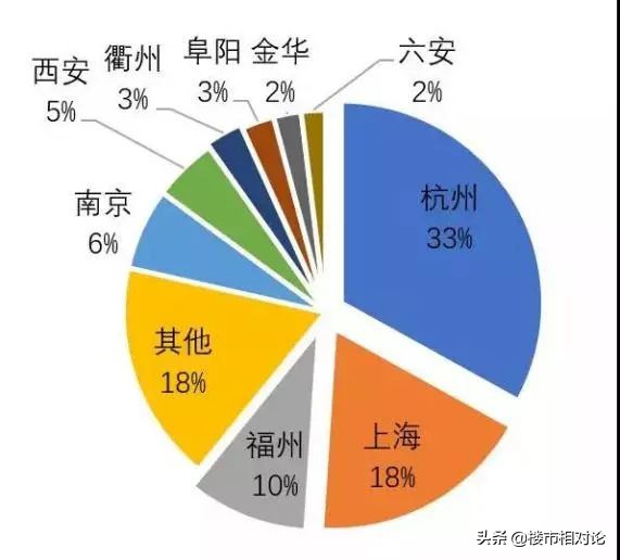 摆脱负债困境：实用策略与建议