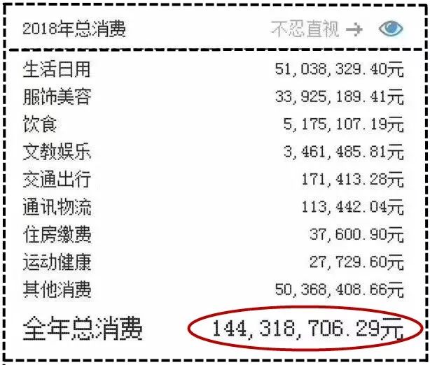 负债累累怎么计划还钱