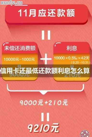 更低还款额1.4万元的利息是多少？如何计算信用卡更低还款额及其利息？