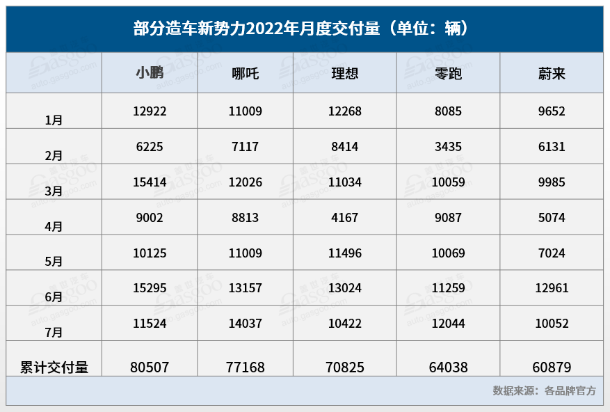 从1万7到零：更低还款额的计算与影响分析