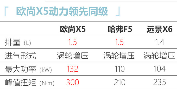 从1万7到零：更低还款额的计算与影响分析