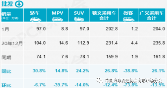 从1万7到零：更低还款额的计算与影响分析