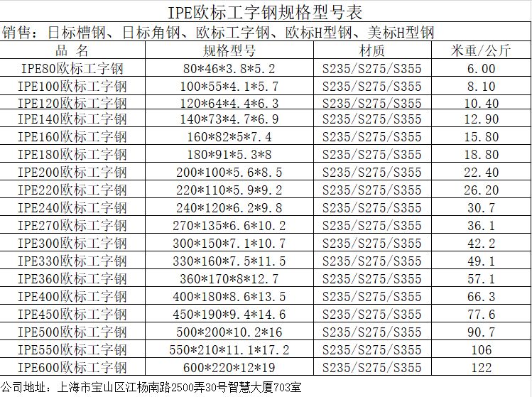 '玉佩规格：标准尺寸、长度、重量与查看方法'