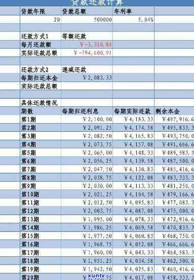 中国建设银行快贷36期的还款安排与宽限期详解