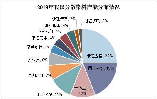 全面了解泰陈年普洱茶价格：官网查询、市场行情及投资分析