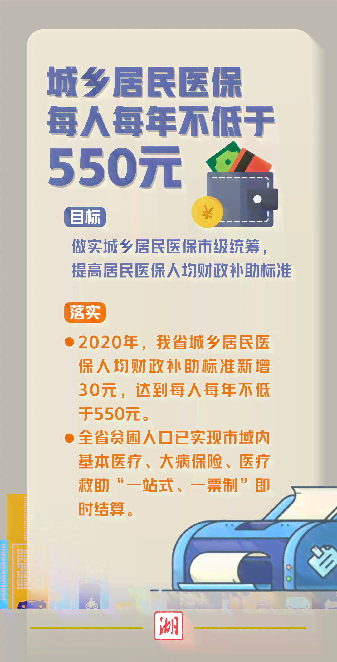 如何查询民生银行信用账户的账单日和还款日？