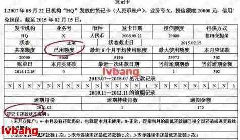 结清呆账后的信用卡申请时间：何时可再次申卡？