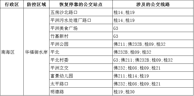 透支卡四元未还清，期五天是否可行？安全性如何保障？解答所有相关疑问