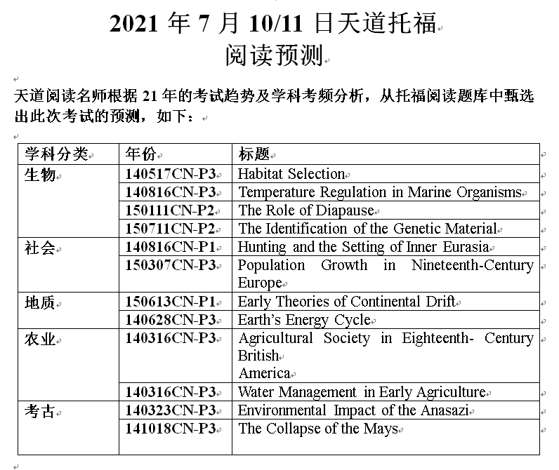 透支卡四元未还清，期五天是否可行？安全性如何保障？解答所有相关疑问