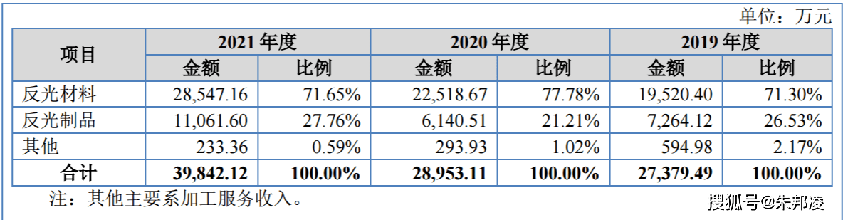 新疆和田玉的密度为2.94:真相与解读