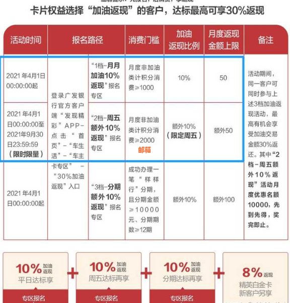 云闪付活期自动还款怎么设置时间和日期，以及设置时间长短？