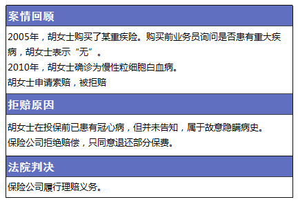 逾期之后的抵消权是什么意思:解释关于逾期后的抵消权利含义