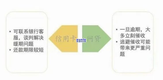 逾期后的抵消权解析：原理、适用场景及操作步骤