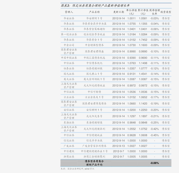 和田玉黑白青花籽料价格大全及参考：详细价目表