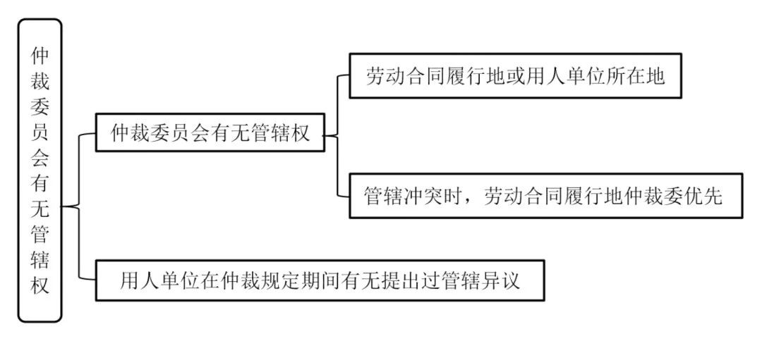 逾期答辩的法律风险及其应对策略