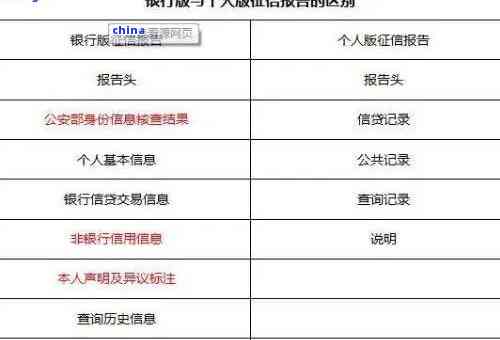 招行小微抵押贷款逾期一天的后果及解决办法，全面解答您的疑虑