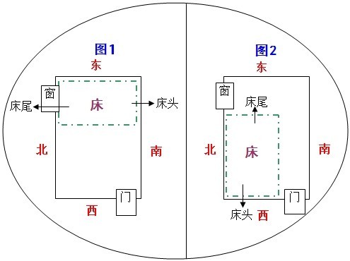 '玉石葡萄的摆放方位及风水意义：如何选择更佳摆放位置？'