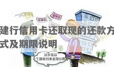 建设银行信用卡现金分期提前还款全攻略：如何操作、注意事项及可能的影响