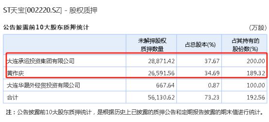 2023年逾期人数攀升：经济压力、债务问题与应对策略