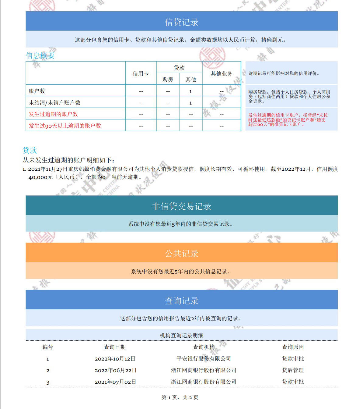 白户指的问题是什么？如何解决？