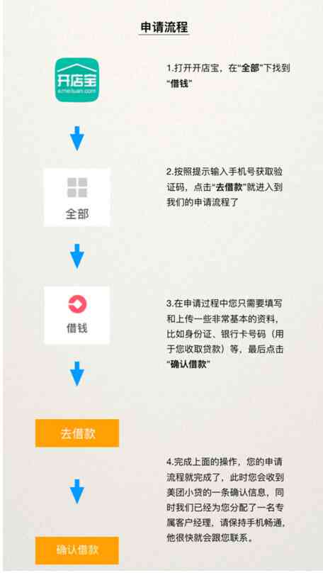 工行信贷还款绑定解除全流程指南：如何操作以及注意事项