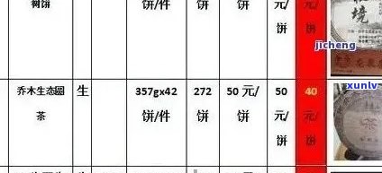 祥龙柱普洱茶：价格一览表，年份，产地，口感分析