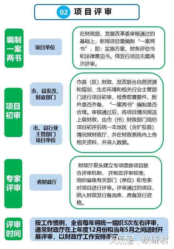 逾期取消政策：时间限制与具体操作指南